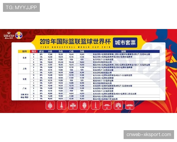 探秘2026世界杯球票发售:动态定价机制引争议,二手市场天价票高达百万